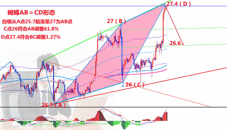  莱比锡红牛气势如虹，挑战德甲传统霸主地位